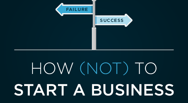 How (Not) to Start a Business